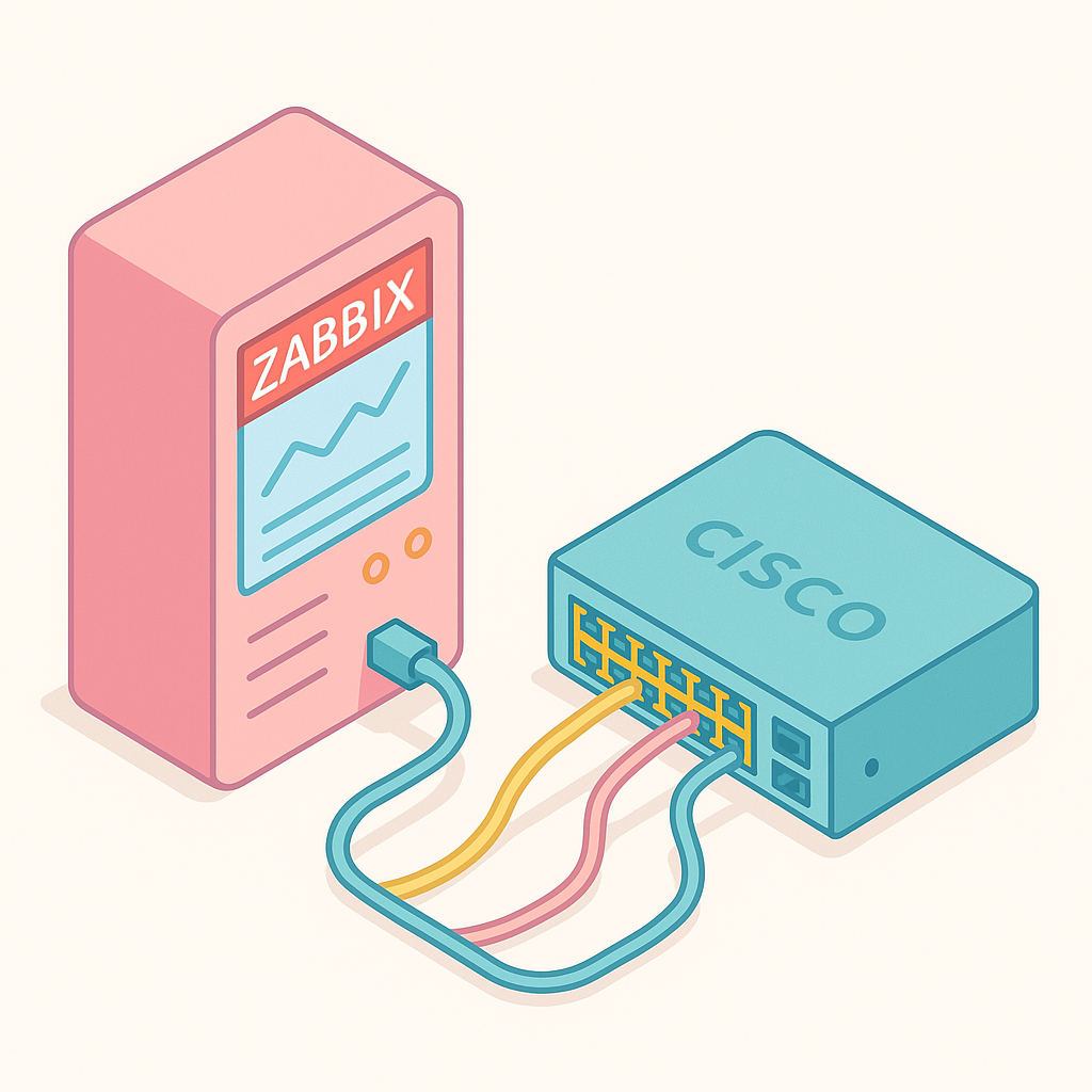 【Zabbix】Ciscoスイッチを監視する