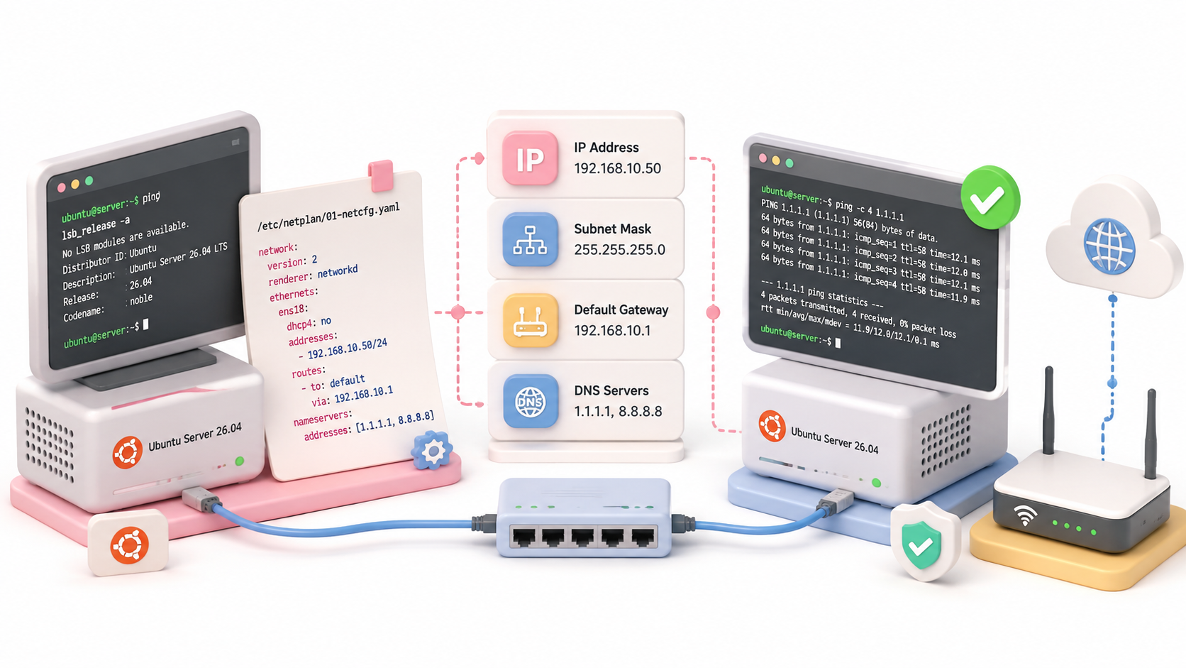 【Ubuntu26.04】Ubuntu 26.04 Serverで固定IPアドレスを設定する方法 Netplanの書き方と確認手順